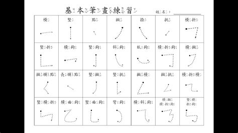 7劃|筆畫查詢 [7畫]